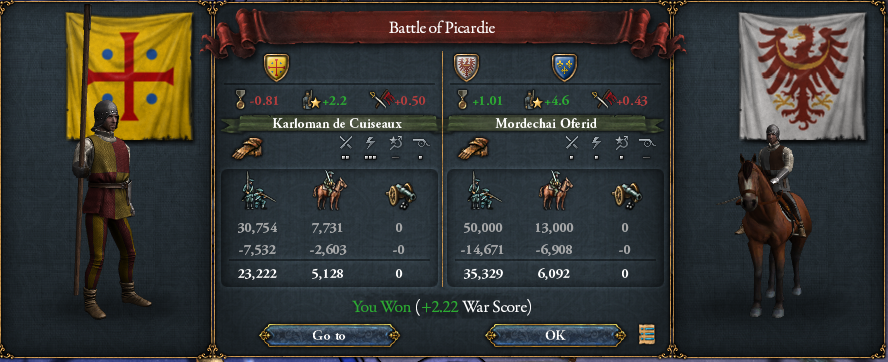 battle of Picardie.png